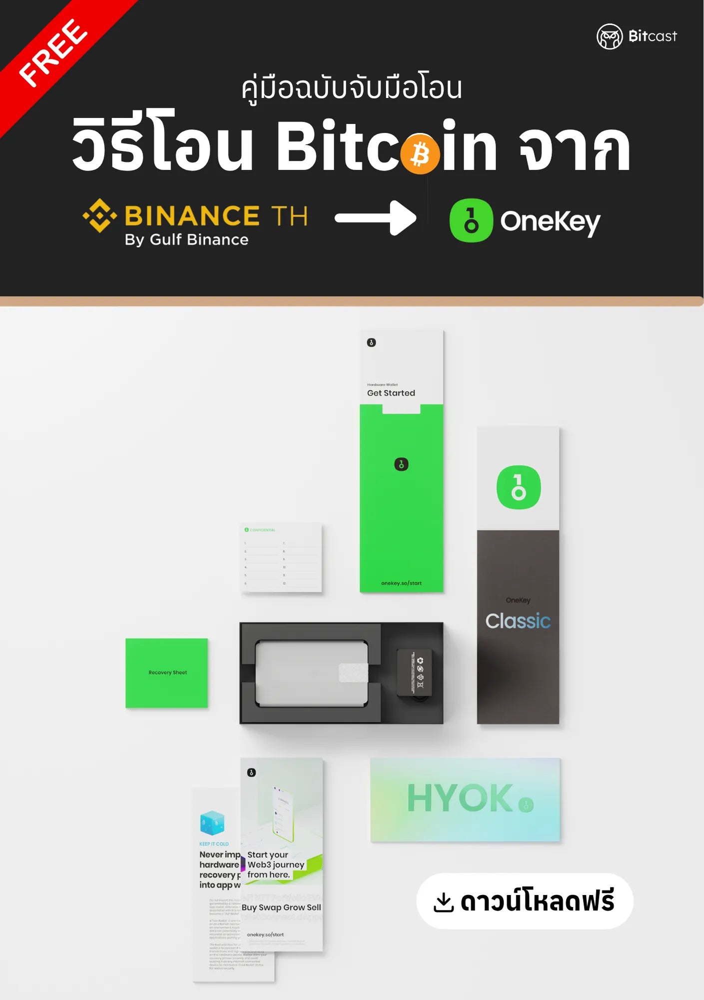 คู่มือการโอนบิทคอยน์จาก Binance TH สู่ OneKey - Bitcast
