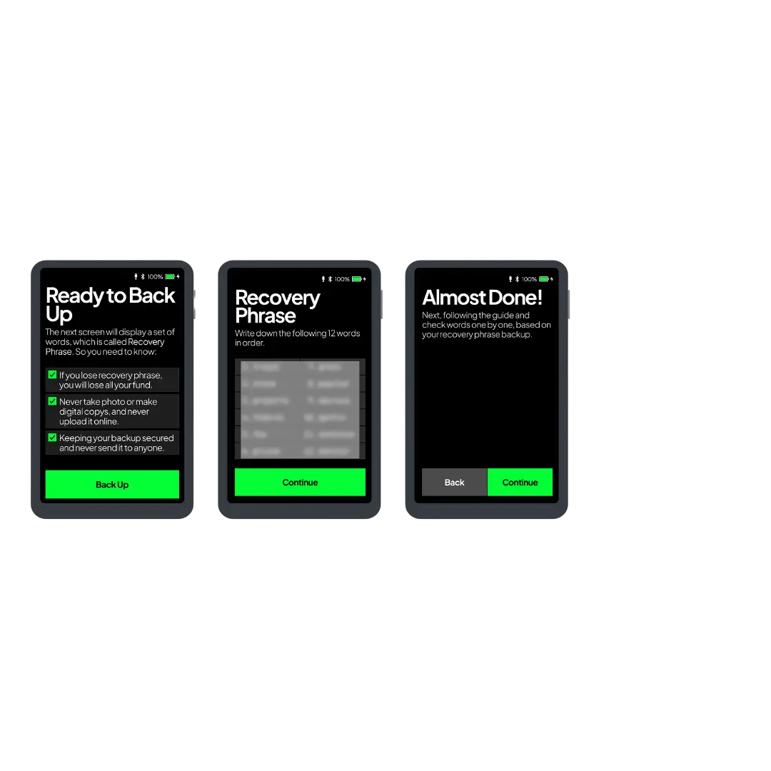 Bitcast