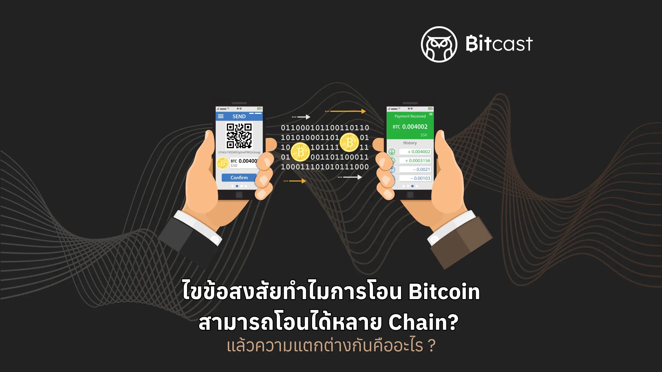 ไขข้อสงสัยทำไมการโอน Bitcoin สามารถโอนได้หลาย Chain ? แล้วความแตกต่างกันคืออะไร ?