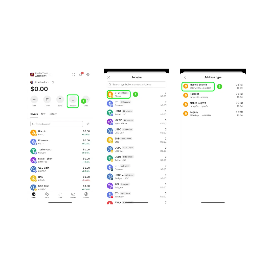 Bitcast