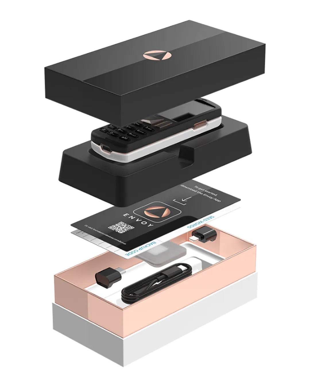 Foundation Passport Component in the box