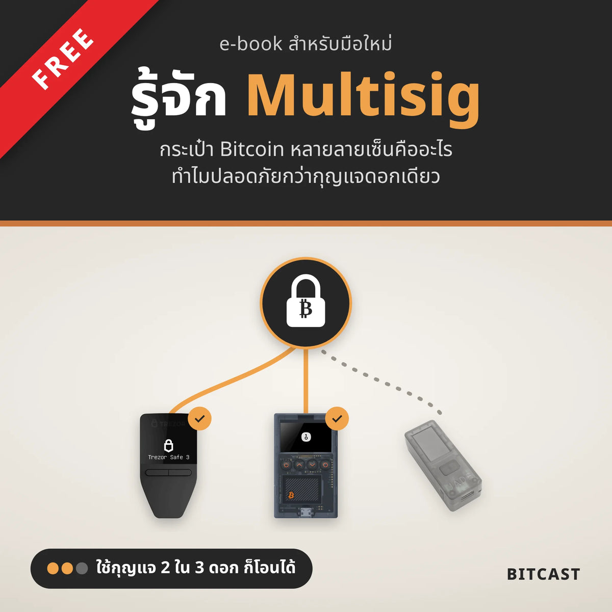 E-Book Introduction to Multisig: คู่มือเจาะลึกการใช้งาน Multisig เพิ่มความปลอดภัยให้บิทคอยน์