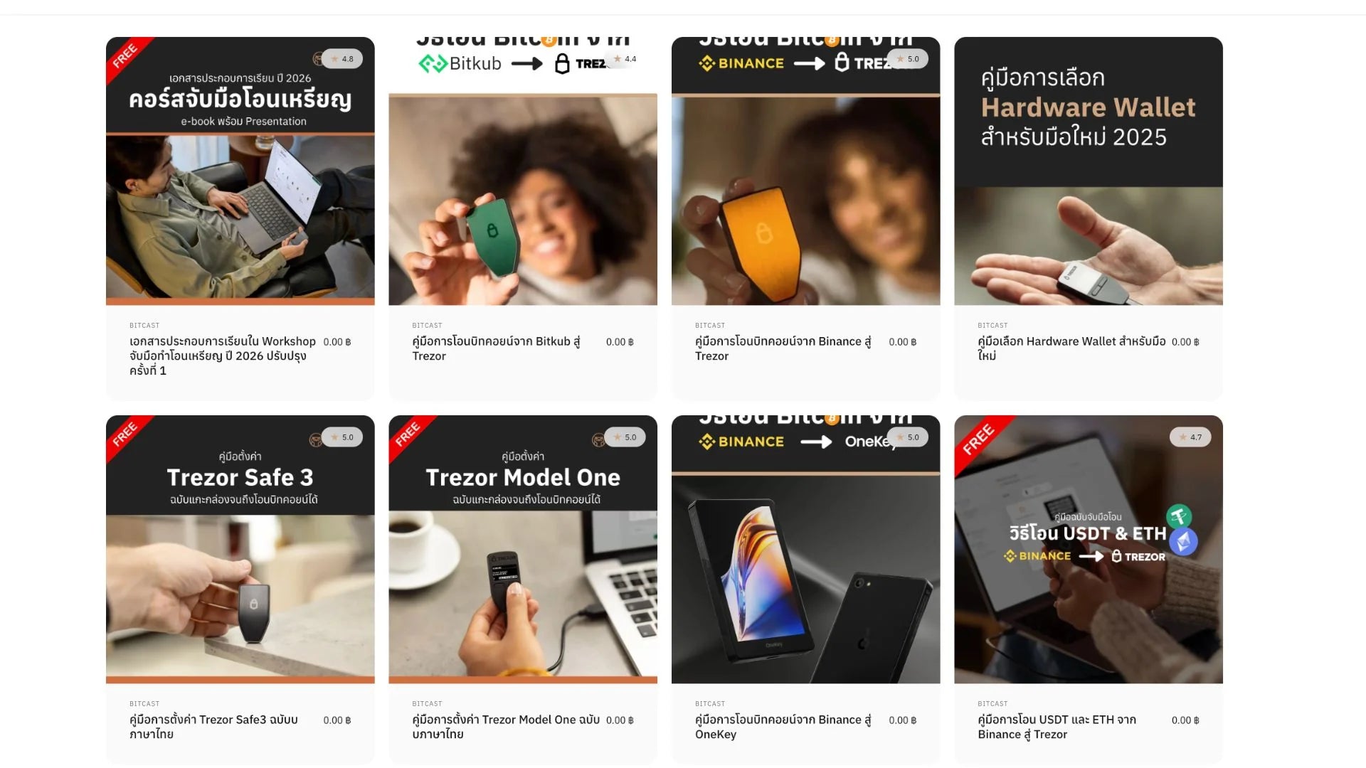 Bitcast